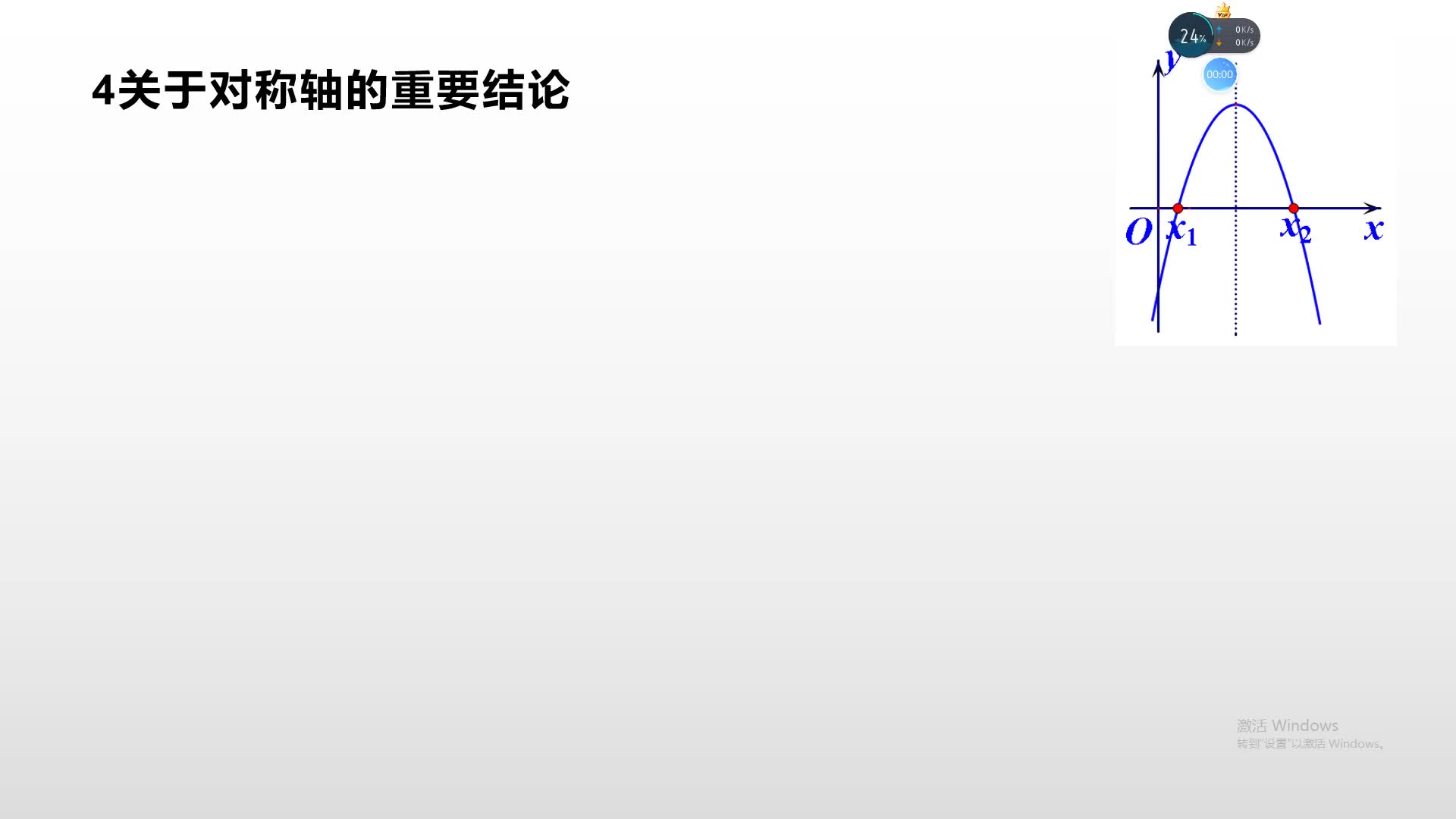 二次函数对称轴的重要结论和应用哔哩哔哩bilibili