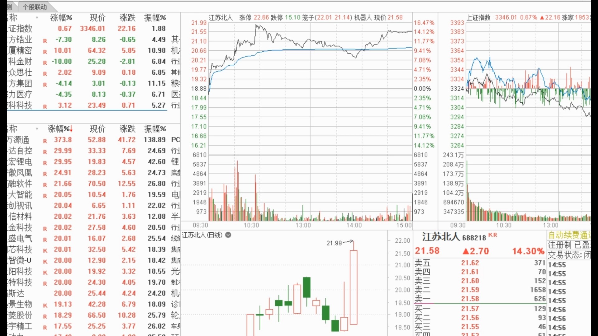 炸了,炸了!中国快递第一龙头顺丰从11元跌至7元,巴菲特联手国家队1100亿资金底部接筹!11月即将拉升,2024年妖王就是它!A股上市公司已公告中期...