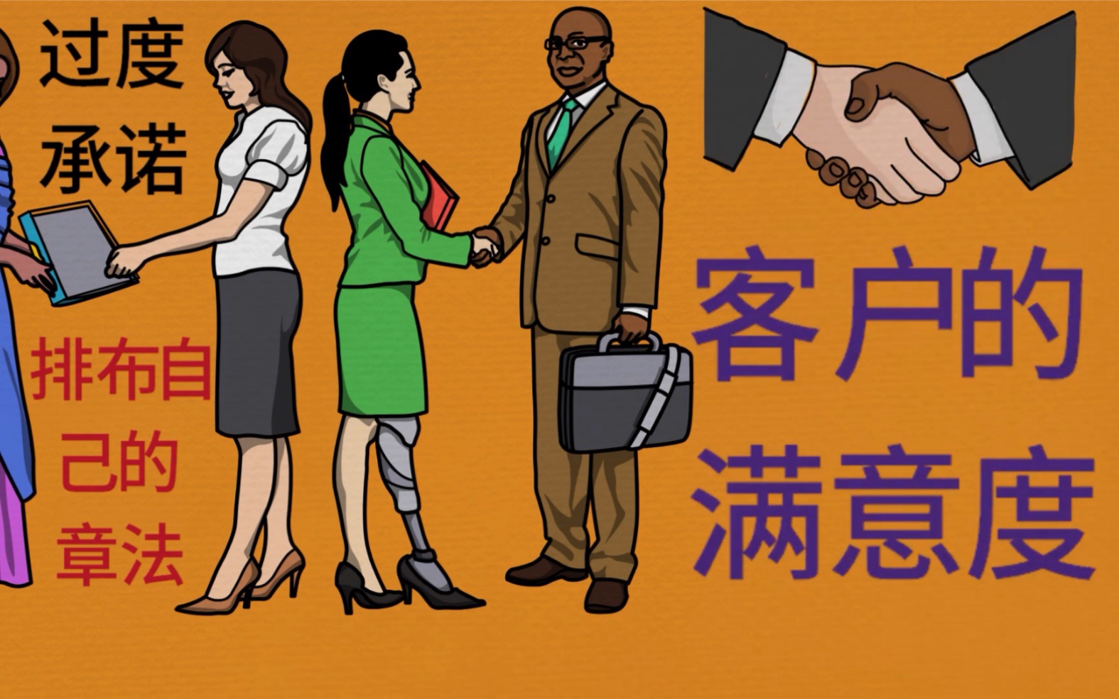 富豪不需要过度承诺,就可以提高产品和服务的客户满意度,怎么做到的?