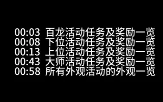 崛起活动任务奖励表