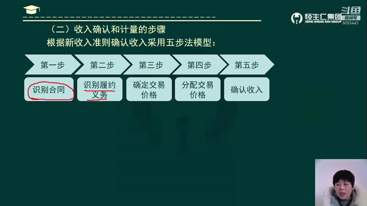 初级会计实务课+收入确认原则及五部法哔哩哔哩bilibili