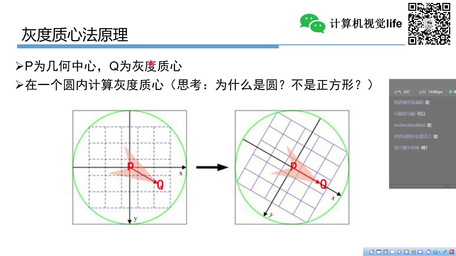 【ORBSLAM2源码讲解专题二】详解代码:Oriented Fast神奇高效的代码实现方式哔哩哔哩bilibili