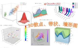 3d散点图 搜索结果 哔哩哔哩 Bilibili