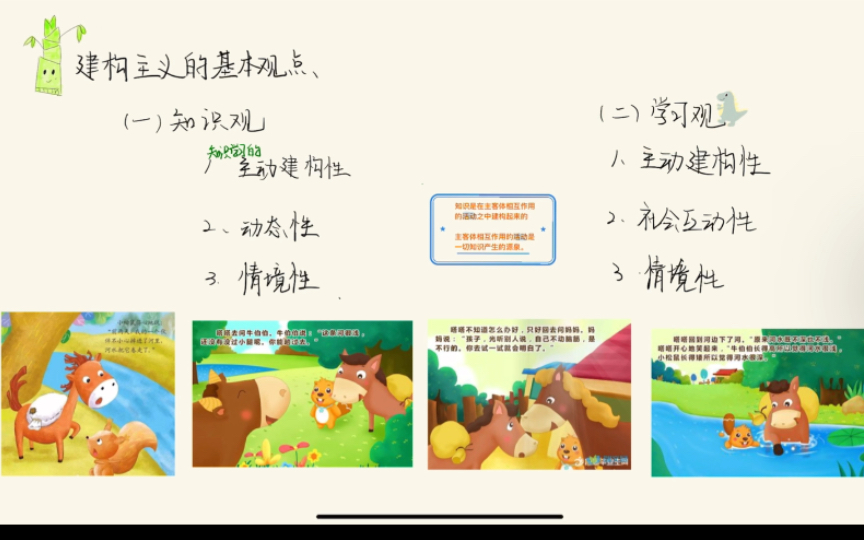 【教育心理学】建构主义的学习观哔哩哔哩bilibili