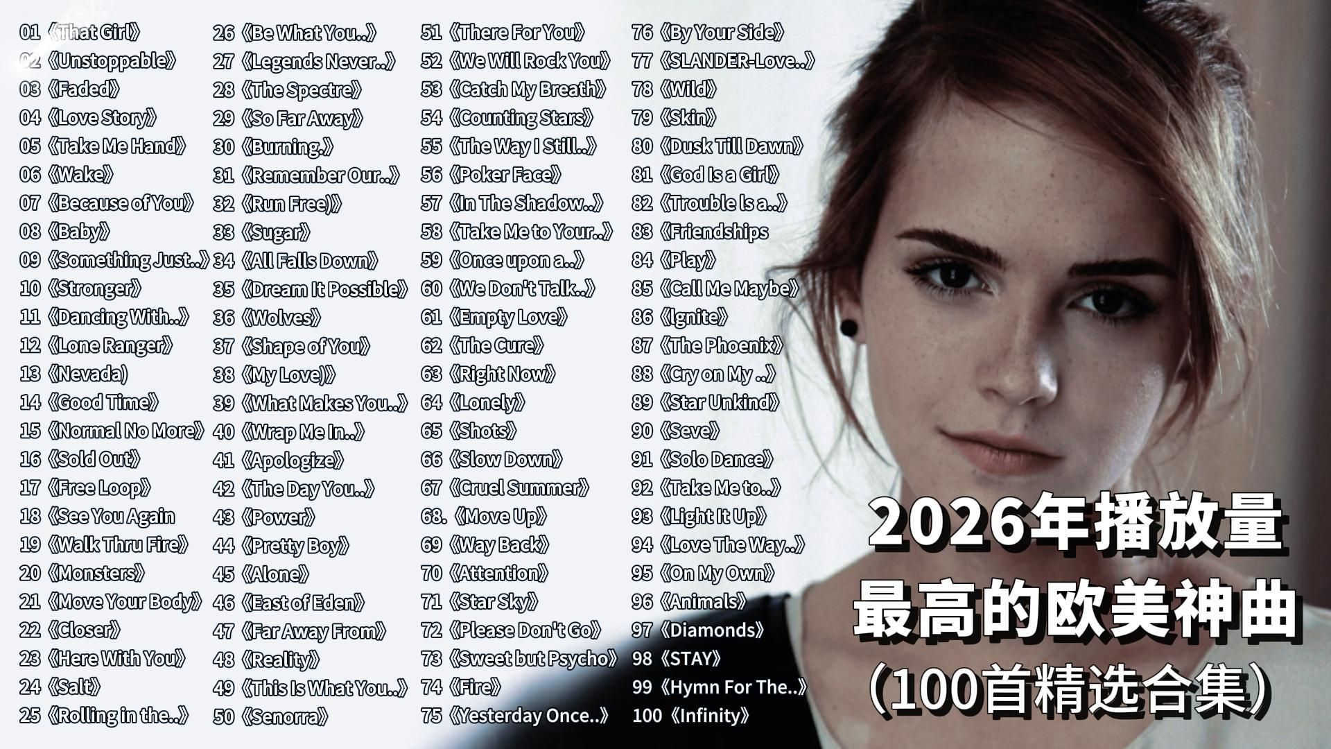 【听歌向 第372期】盘点2026年播放量最高的欧美神曲，音乐热歌榜Top100实力霸榜，首首王炸！