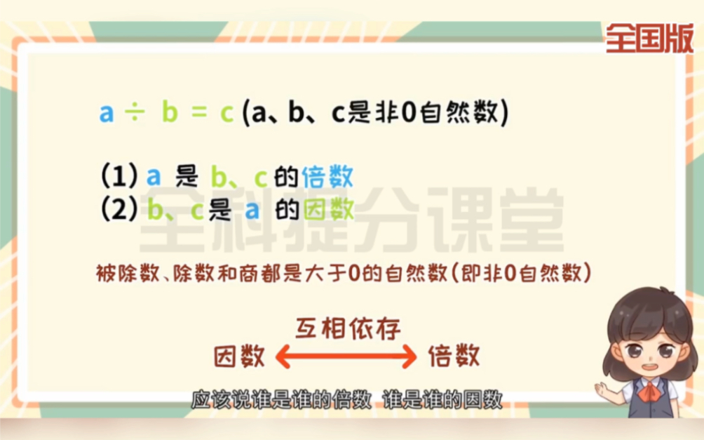 五年级下册数学《因数与倍数》人教版,同步学习,提炼重难点,学习做题方法,数学高效提分哔哩哔哩bilibili