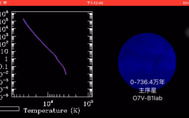 天津四生命历程(A2Ia,19倍太阳质量),共827万年,典型的天鹅座阿尔法型变星哔哩哔哩bilibili