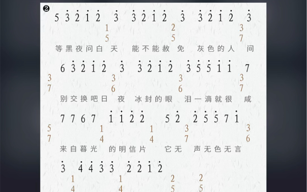 黑夜问白天 | 林俊杰(完整和弦数字谱)哔哩哔哩bilibili