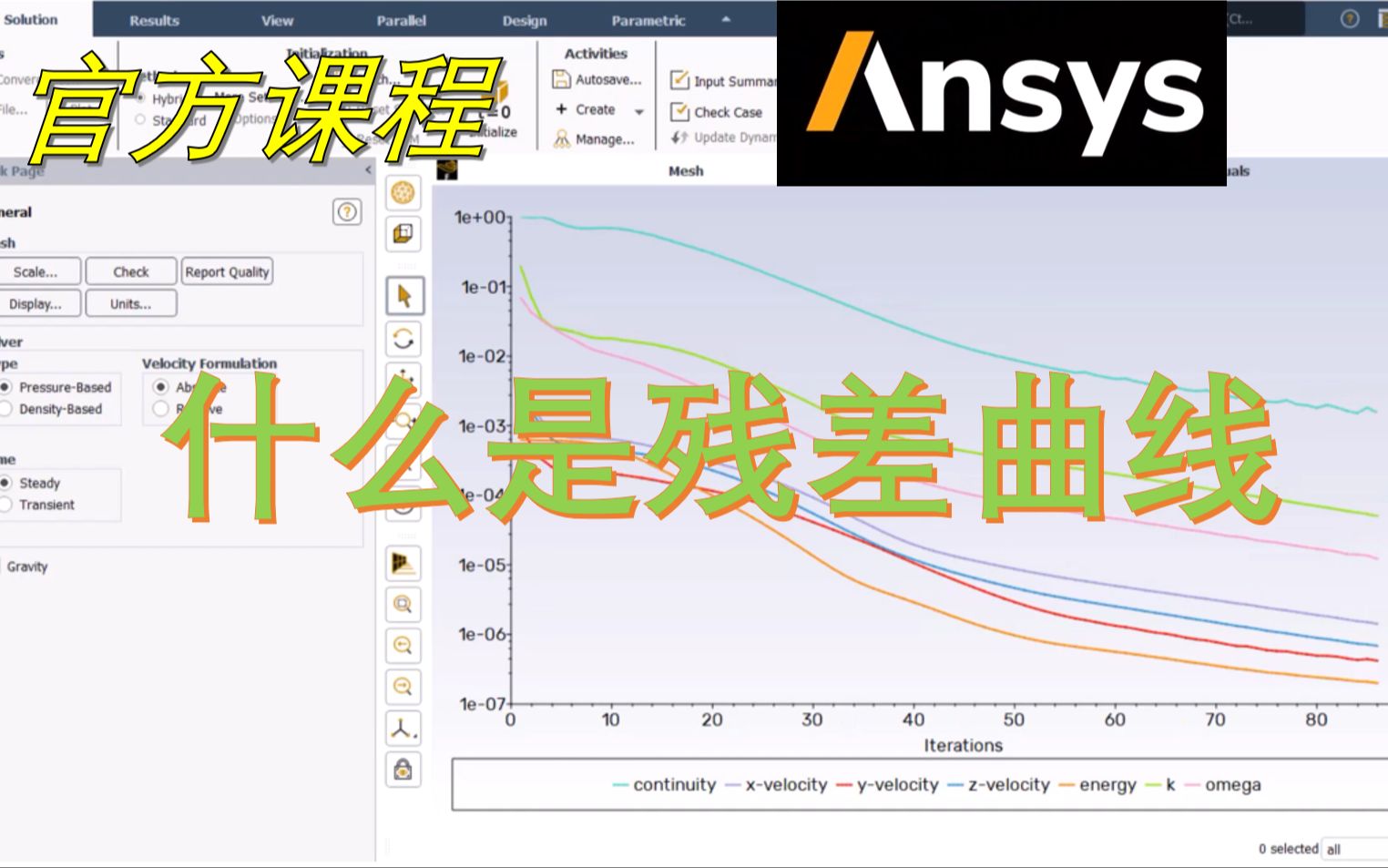 一个视频理解Ansys Fluent的残差曲线哔哩哔哩bilibili