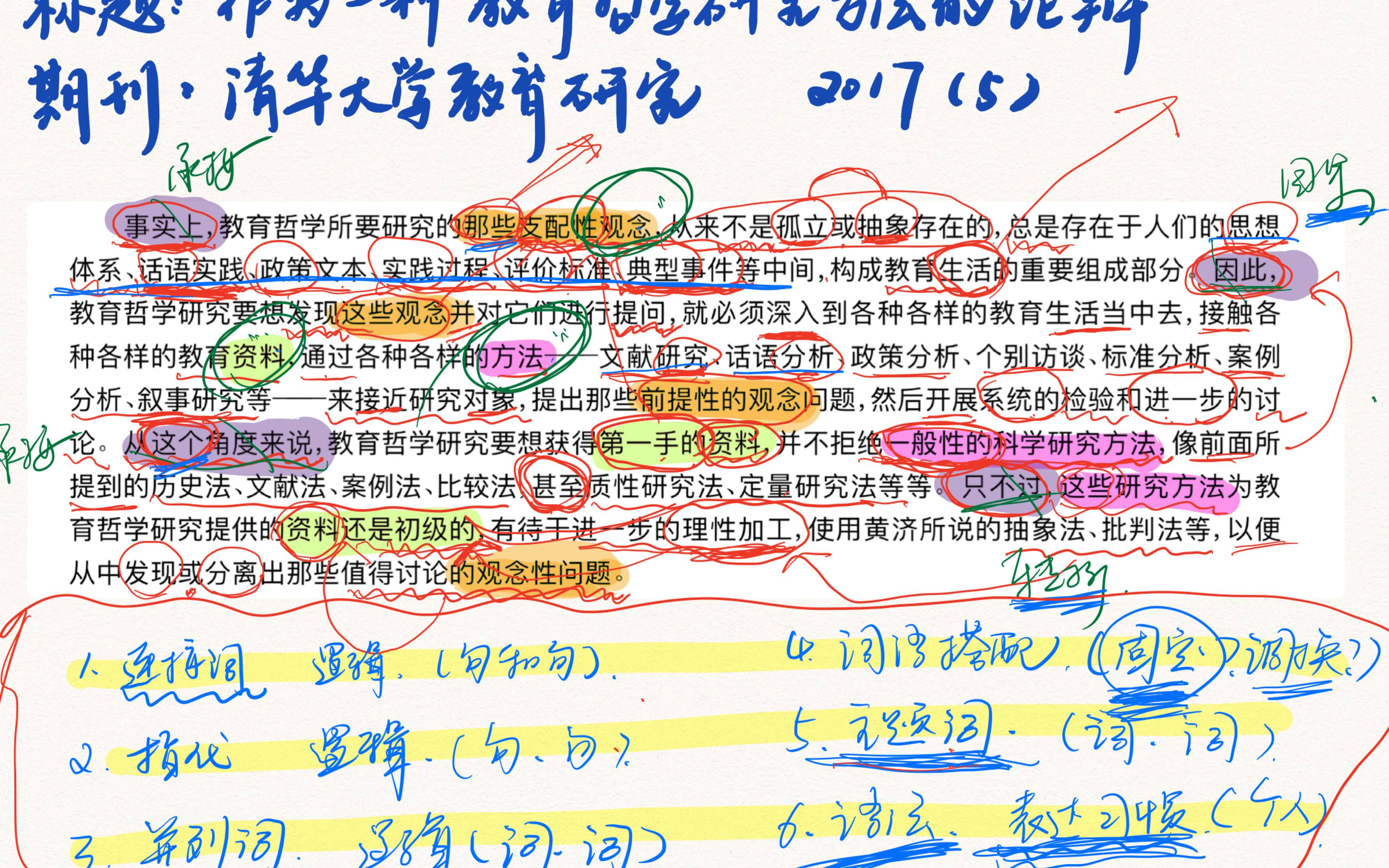 [图]建议收藏｜论文写作基本功（二）：实操示范｜博士学姐手把手带你遣词造句｜建议边看边思考