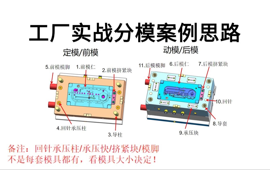 [图]UG注塑模具设计：模具分模到底有多难？简单四步，教你轻松学会工厂实战分模！