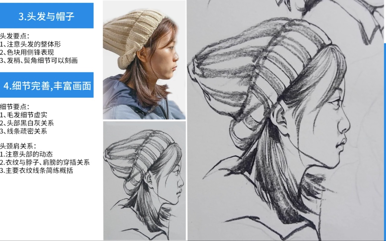 【速写头像】·正侧戴帽子女青年示范带讲解