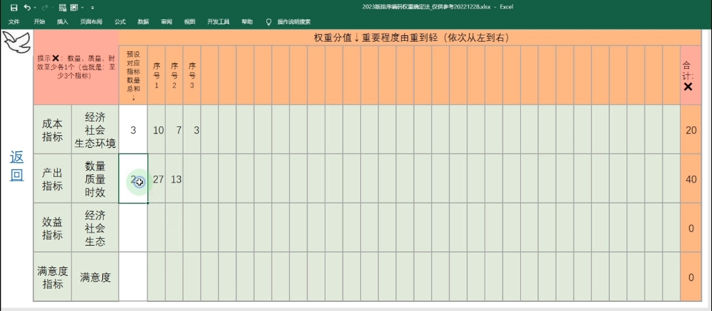 [图]2023版预算一体化绩效指标权重讲解