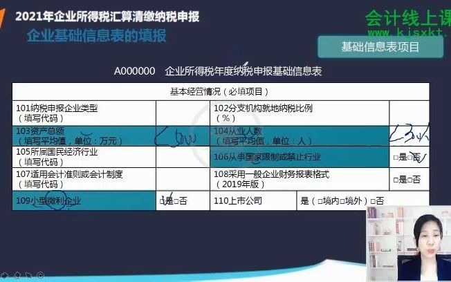 2021年企业所得税汇算清缴怎么申报 企业所得税汇算清缴操作步骤哔哩哔哩bilibili