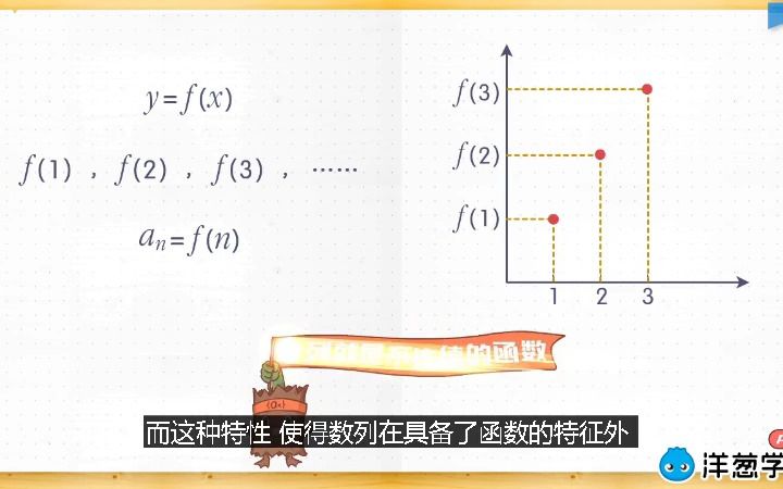 数列的定义(数列的概念及分类)哔哩哔哩bilibili