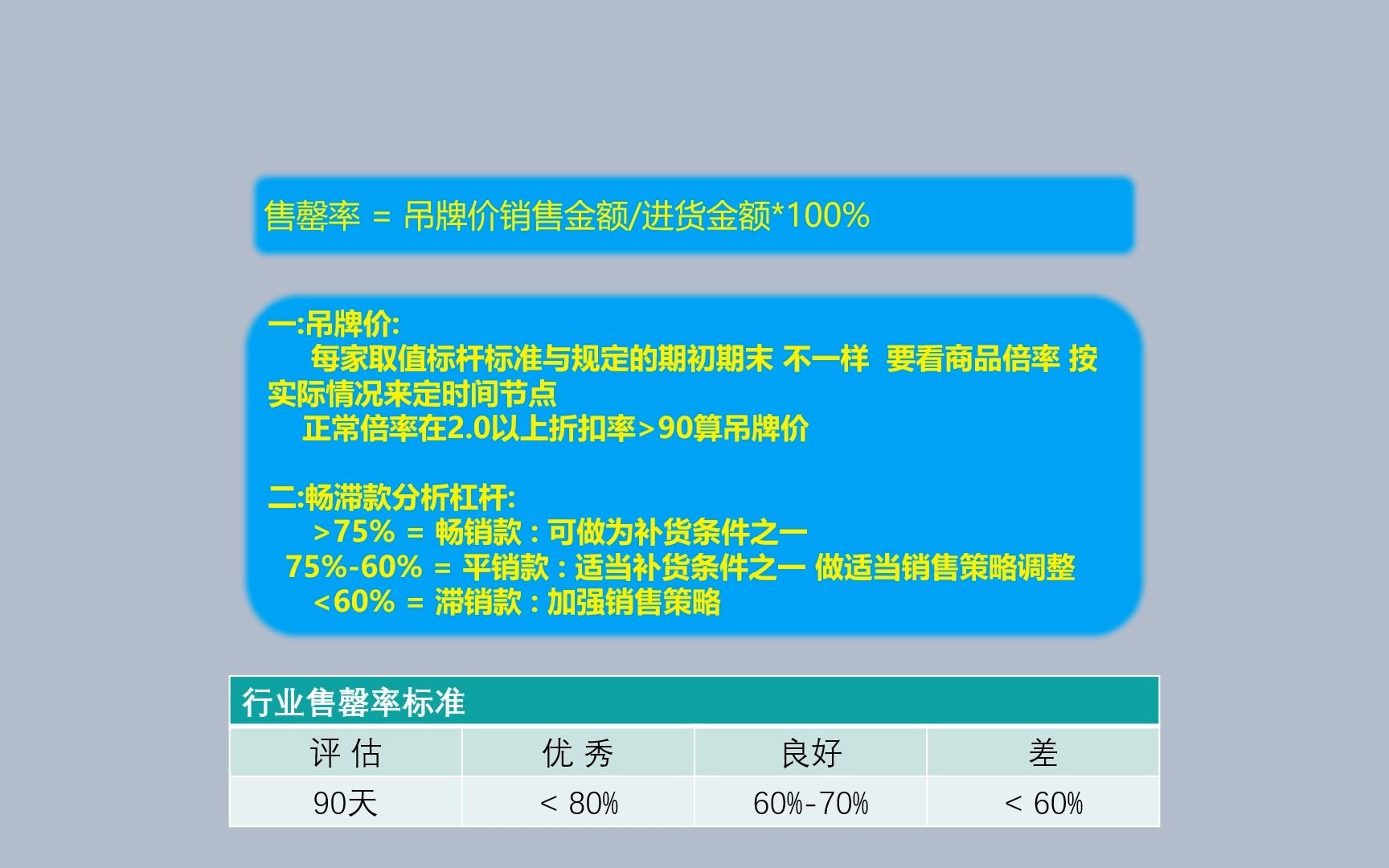 服饰商品运营管理公司经营商品思维哔哩哔哩bilibili