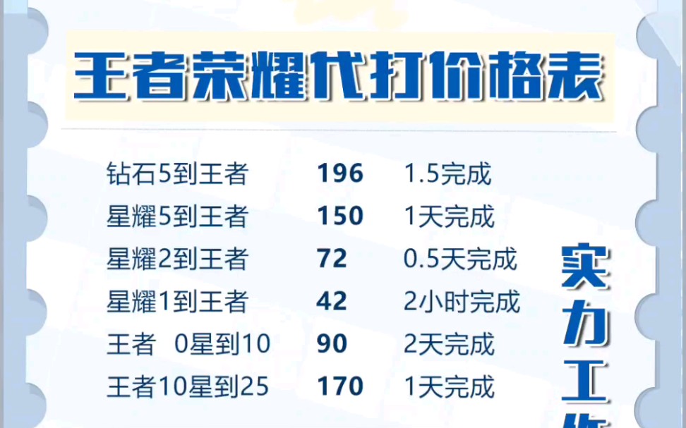 王者榮耀排位代打 巔峰賽戰力 拿標,誠信接單 需要的老闆滴滴