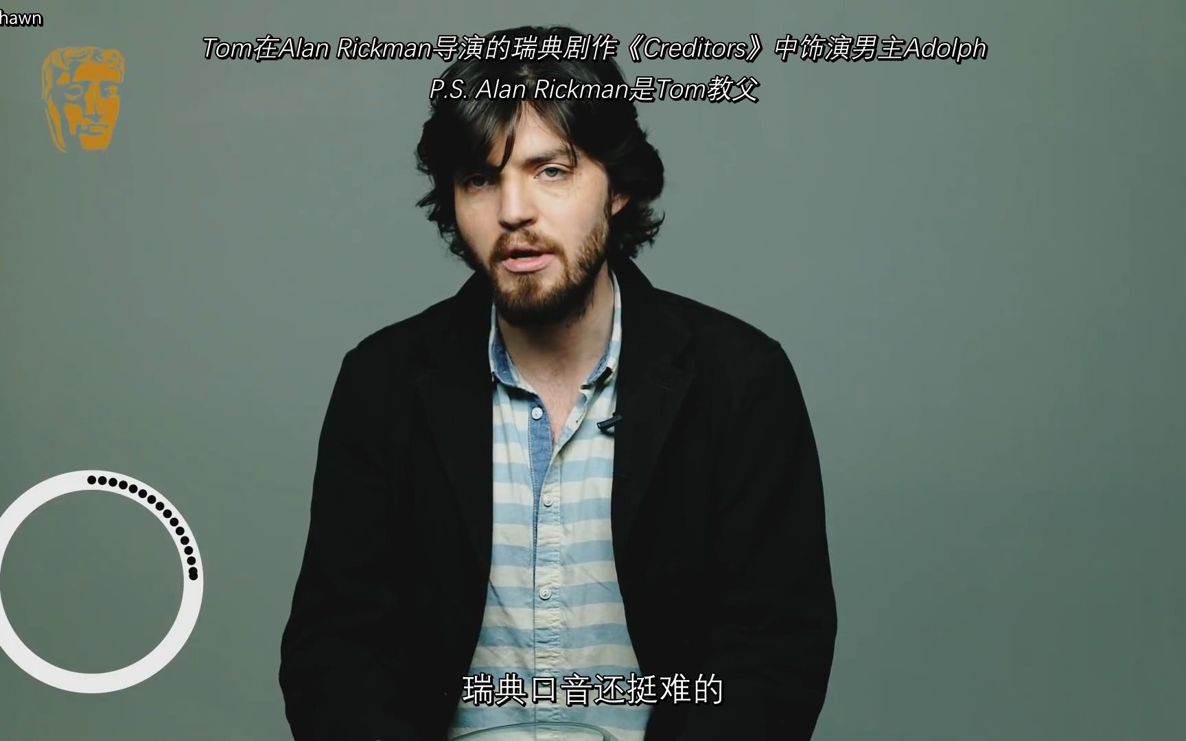 [图]【采访】【听译中字】60 Seconds With...Tom Burke