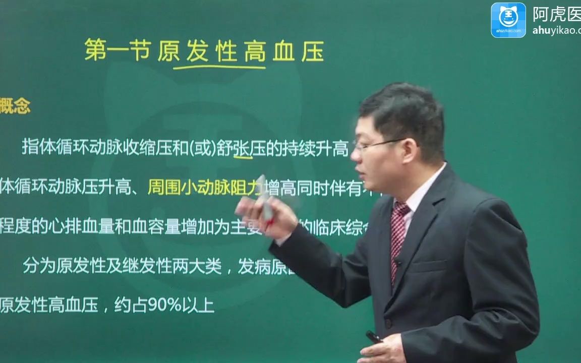 2022心血管内科学副主任医师考点精讲课哔哩哔哩bilibili