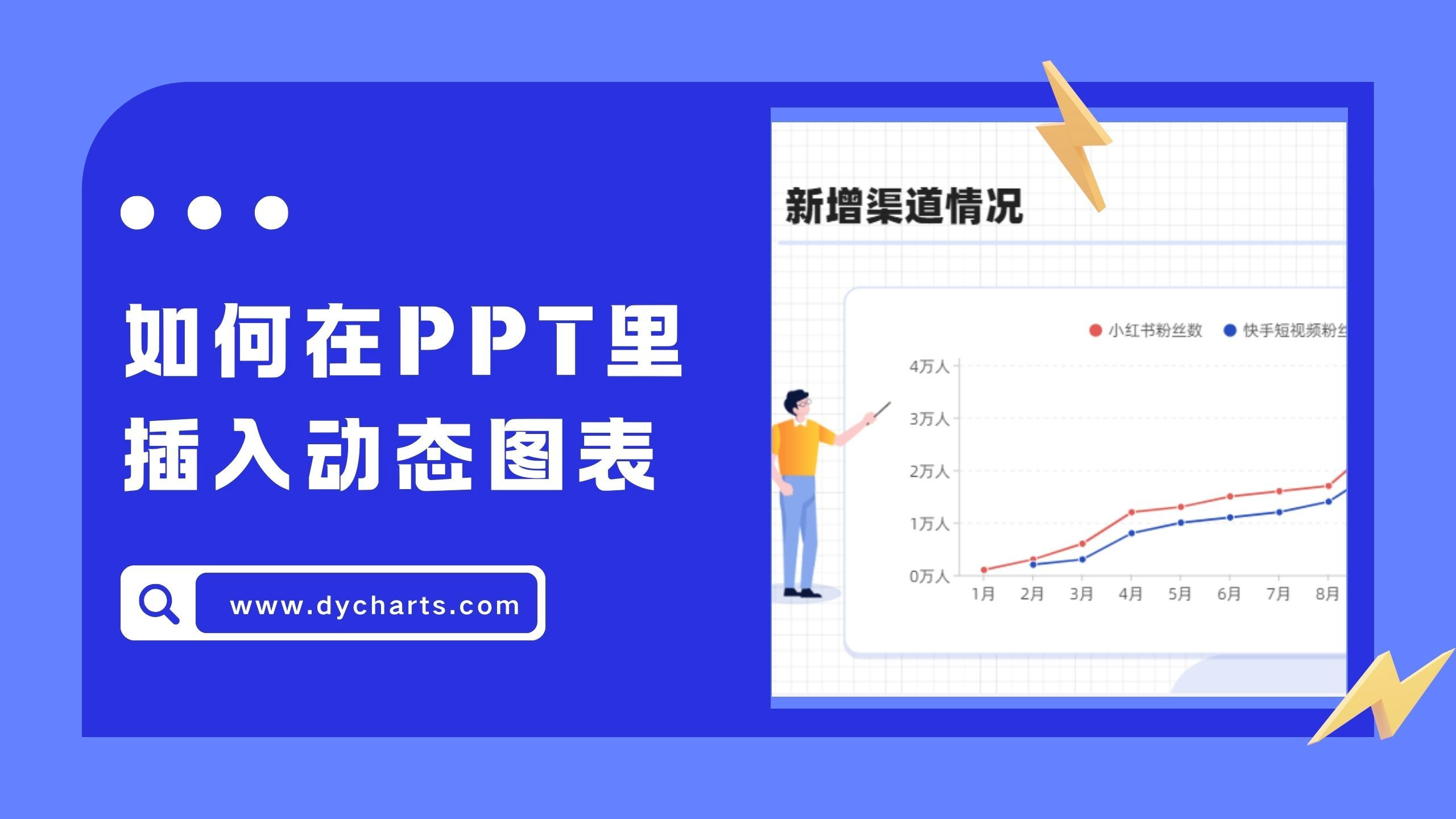 小白也能轻松实现的PPT图表动效!哔哩哔哩bilibili