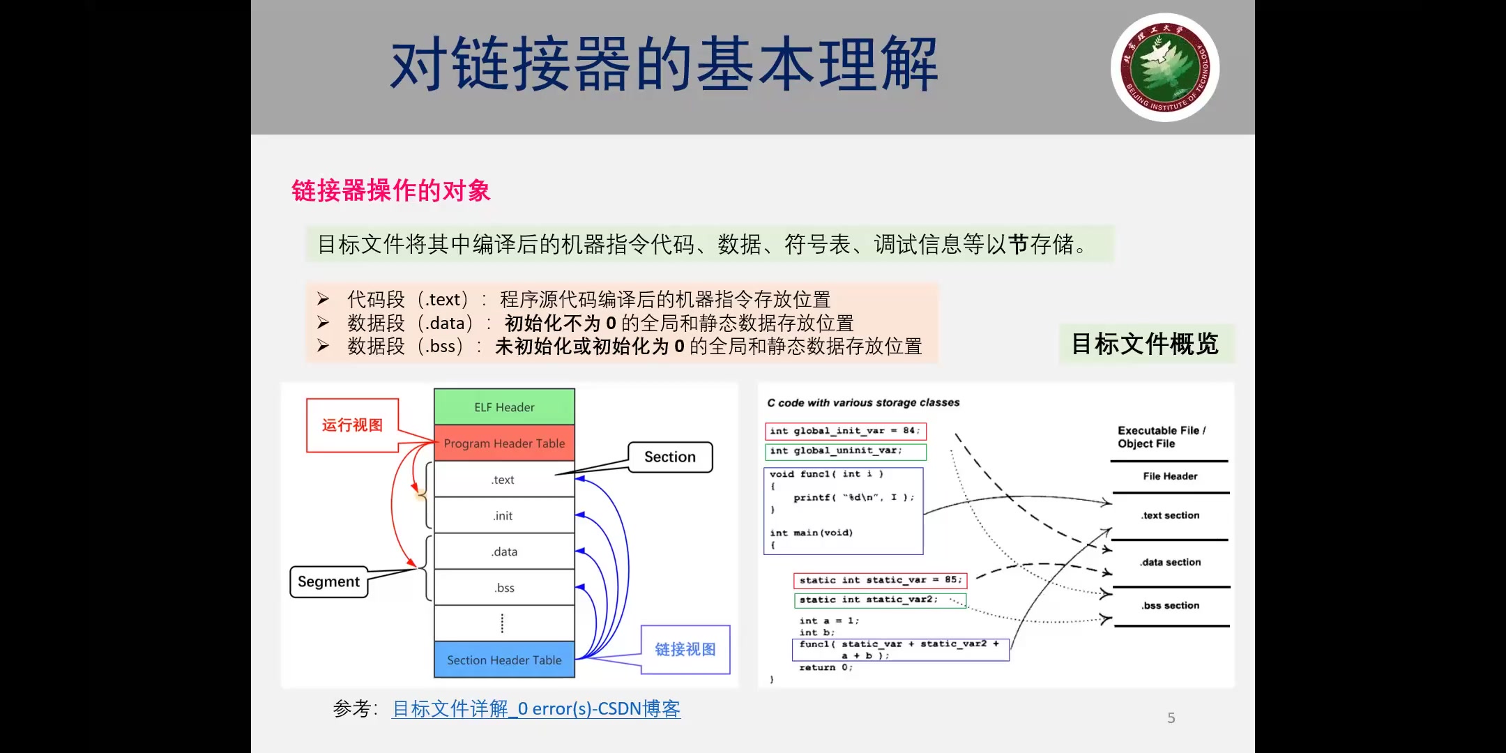 李红良  LLD简介及RISCV支持  20210811  PLCT实验室哔哩哔哩bilibili