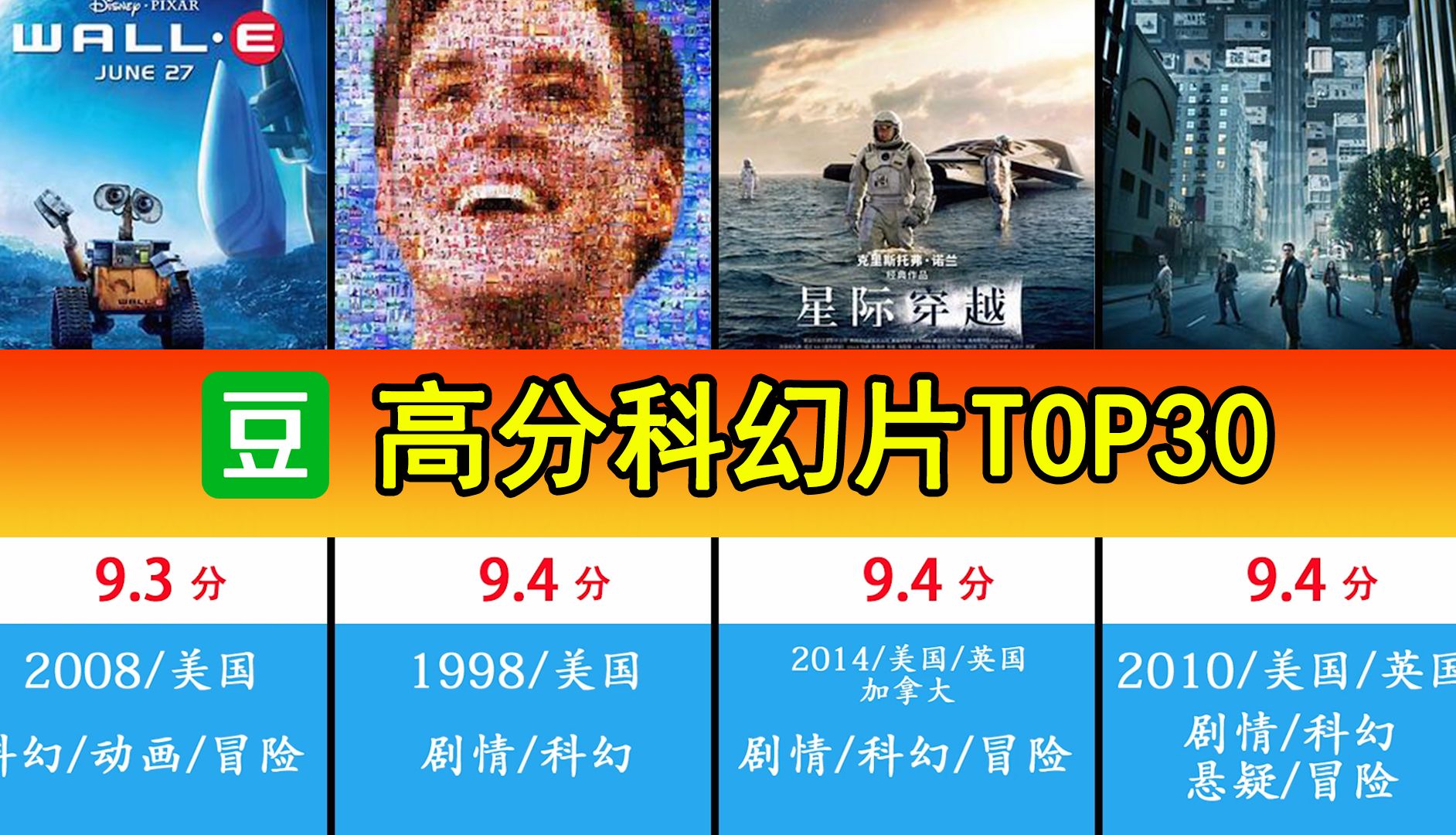 【豆瓣】高分科幻片排名TOP30,科幻爱好者绝对不容错过哔哩哔哩bilibili