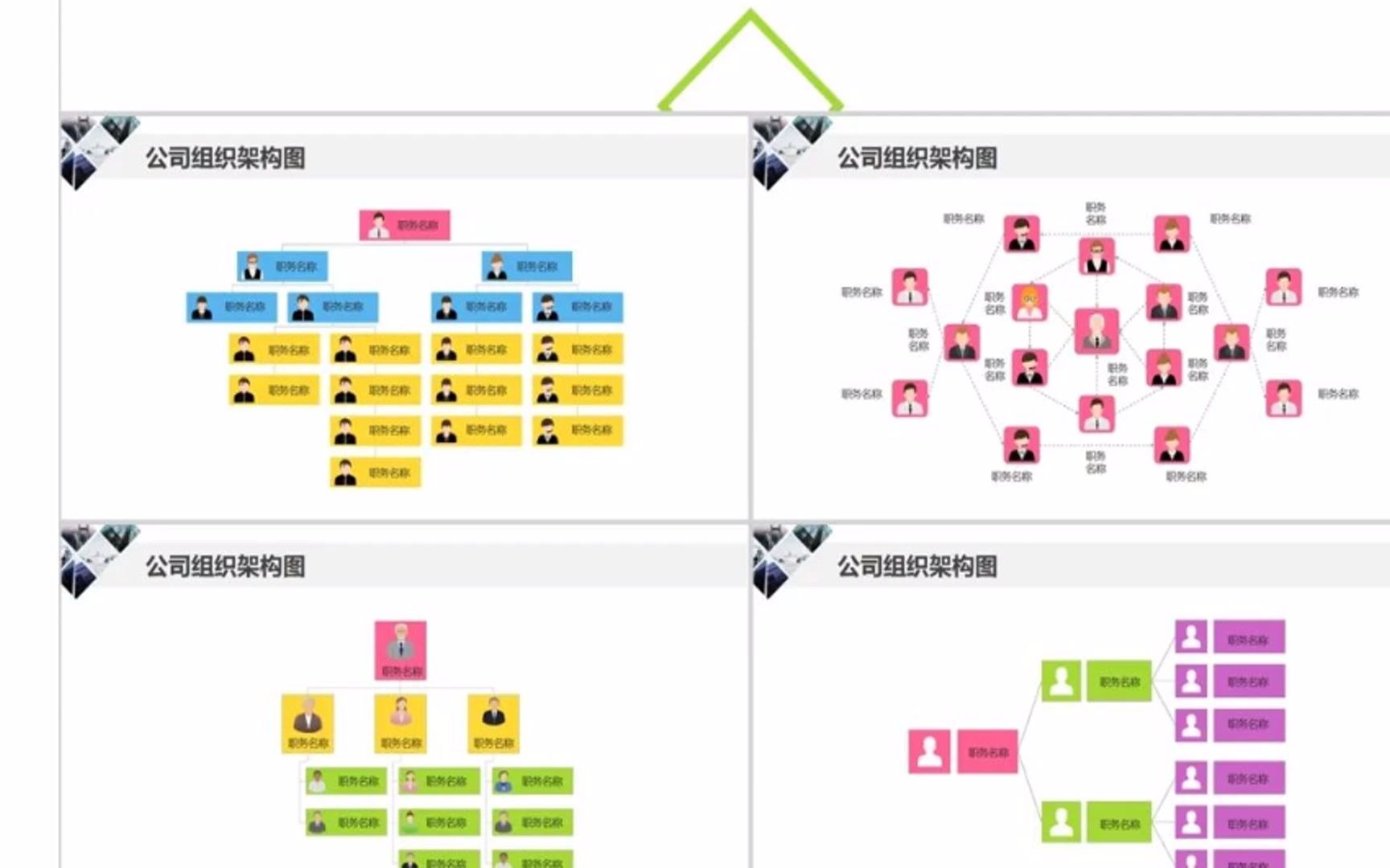 精美公司组织架构图(15套)哔哩哔哩bilibili