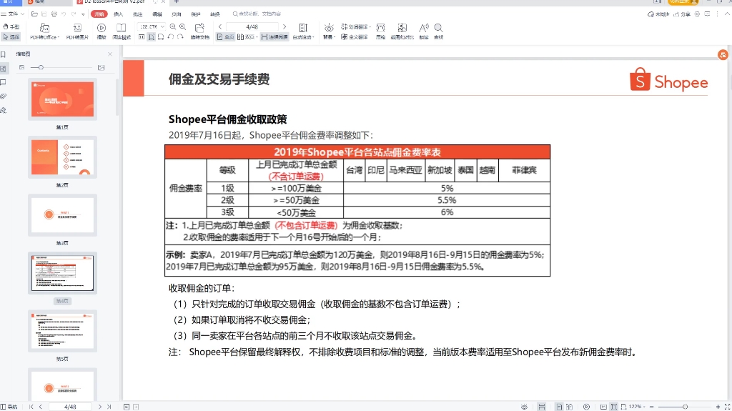 虾皮电商的交易佣金有哪些哔哩哔哩bilibili