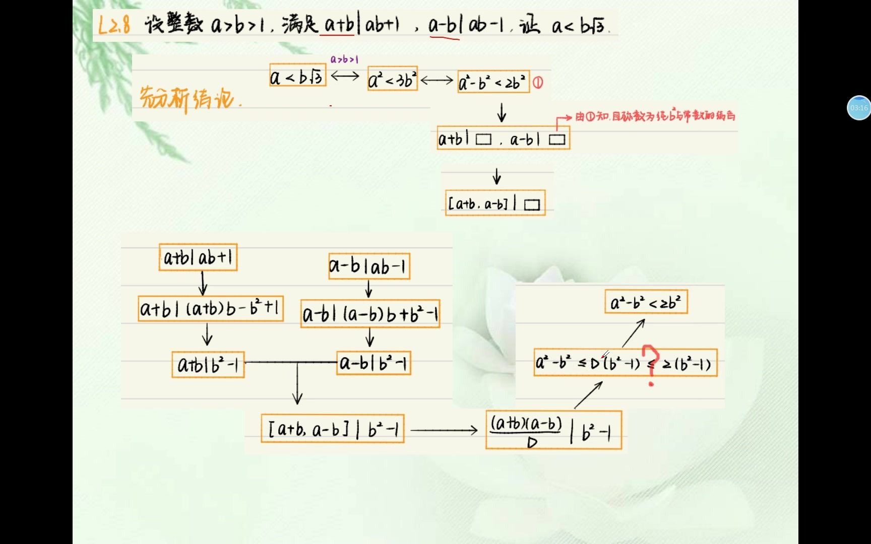 [图]奥林匹克小丛书——初等数论 L2.8（思维图版）