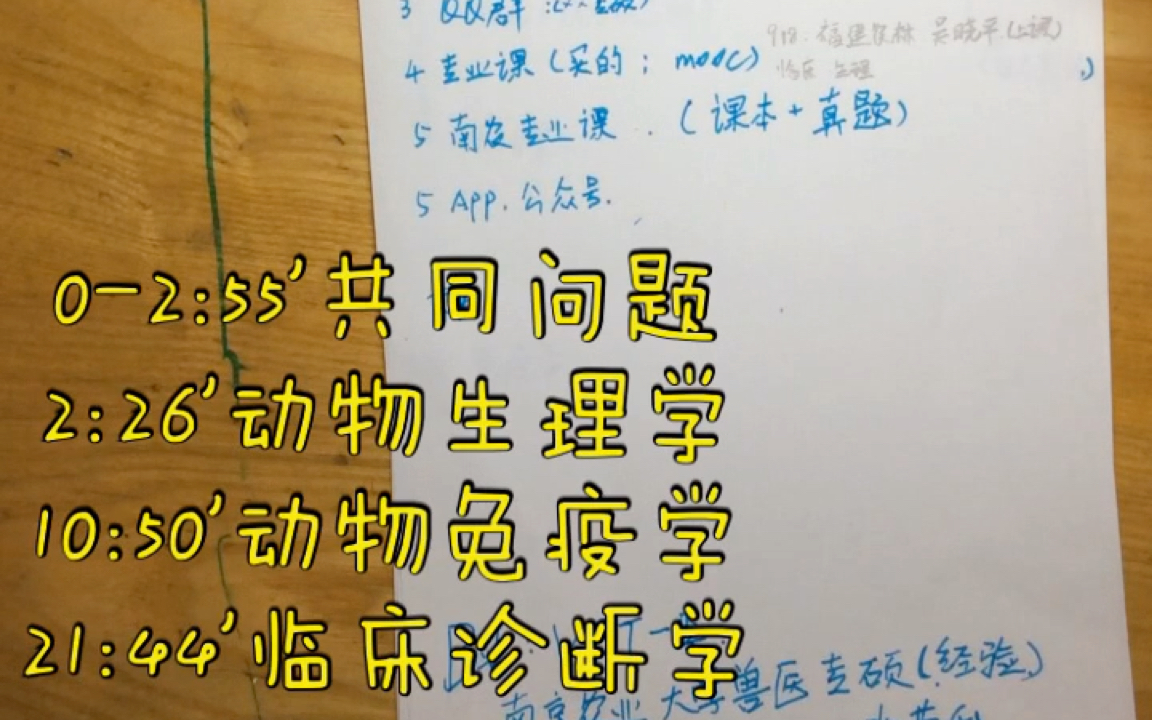 [图]南京农业大学兽医专硕考研科普（343动物生理学，临床诊断学918兽医免疫学）