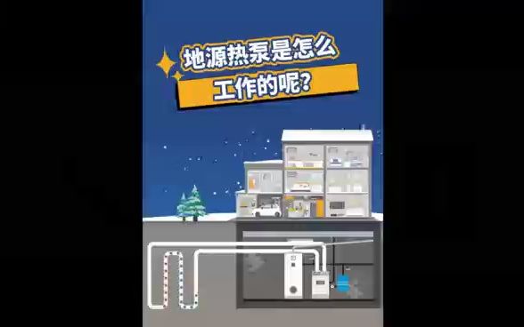 地源热泵是怎么工作的呢?哔哩哔哩bilibili