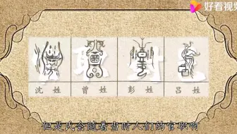 王姓的朋友 来看看你们姓氏的奥秘吧 神奇的古代象形字 哔哩哔哩 Bilibili