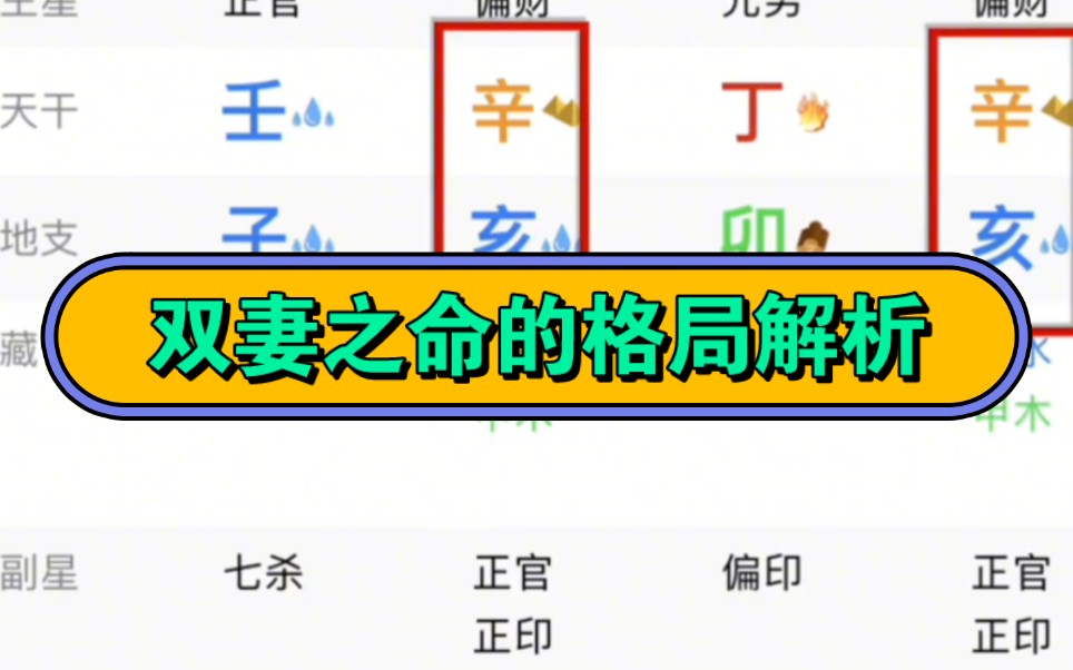 [图]双妻之命的格局解析！