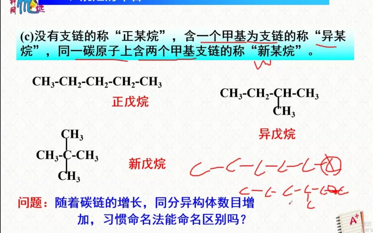 烷烃的习惯命名法和系统命名法哔哩哔哩bilibili