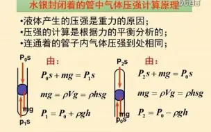 Download Video: 高一物理下第六章B3液柱封闭的气体压强的计算