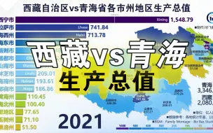 Download Video: 西藏自治区vs青海省各市州地区生产总值，2000-2021