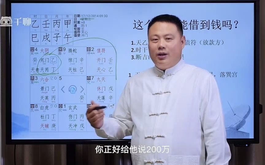 [图]第038课 且看奇门遁甲在投资理财、商海风云里面的应用！