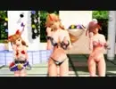 Download Video: 【东方MMD】【水着三人组】Telephone