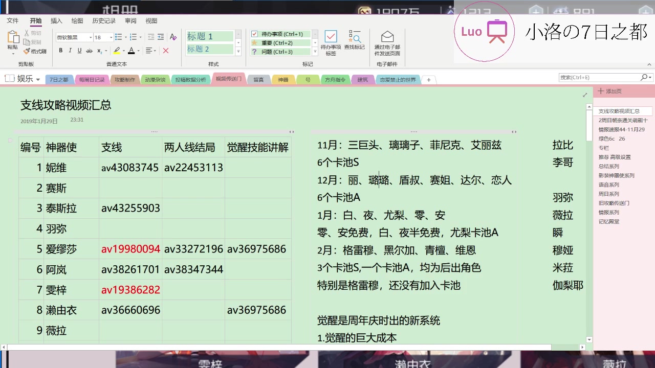 【闲聊】官博被骂惨了?谈一谈最近关于觉醒的一些节奏【小洛/永远的7日之都】哔哩哔哩bilibili