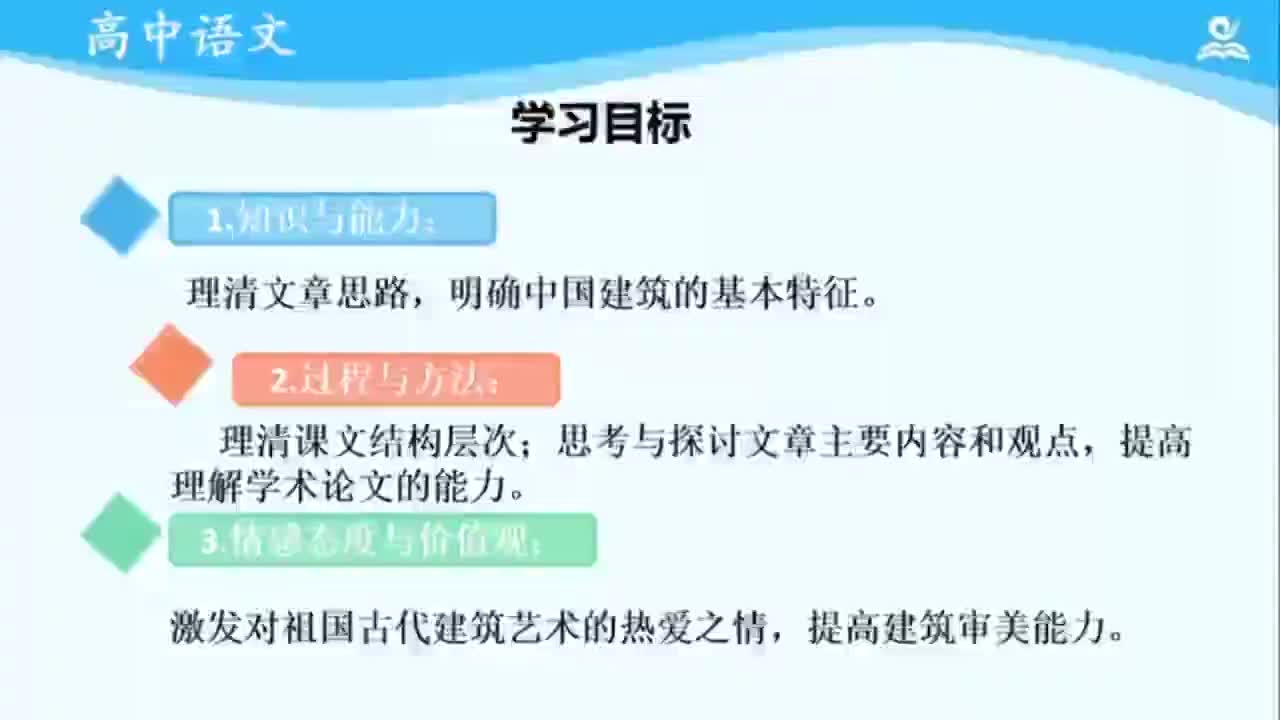 [图]高中语文必修五语文（领知识点课件习题 看我动态） 人教版 部编版 统编版 语文必修5语文必修五语文高二