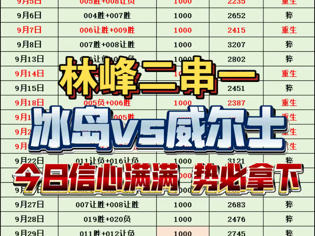 10.11欧国联(冰岛vs威尔士)今日信心满满 势必拿下哔哩哔哩bilibili