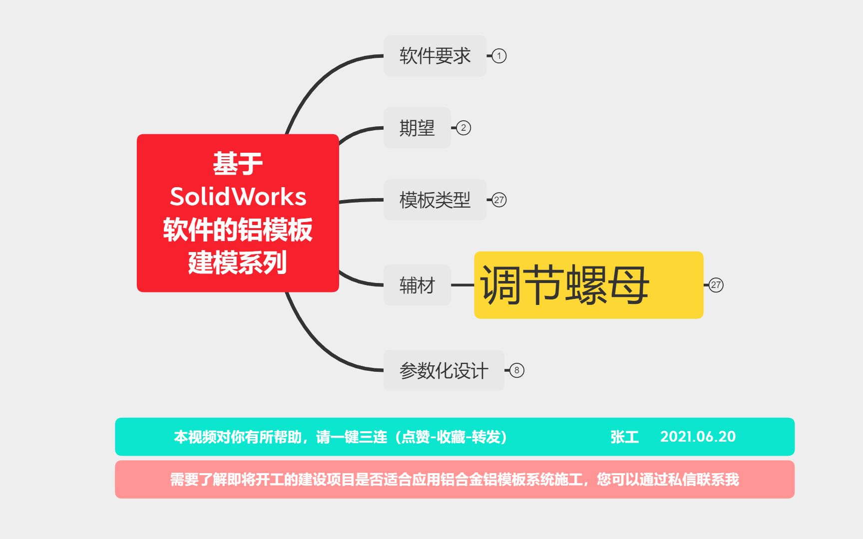 单支顶调节螺母铝模辅材零件建模哔哩哔哩bilibili