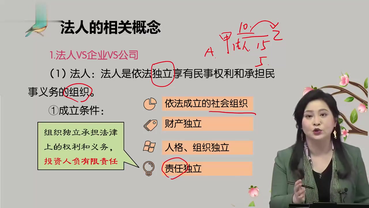 2022最新版【必看】中级会计职称 中级会计经济法知识考试精讲完整版哔哩哔哩bilibili