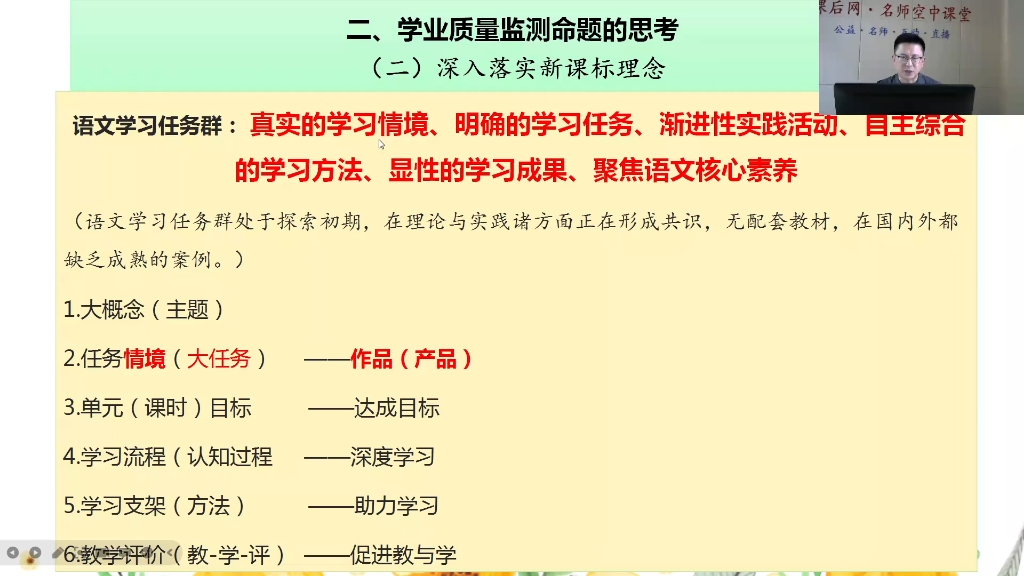 核心素养下小学语文学业质量命题设计与评价思考哔哩哔哩bilibili