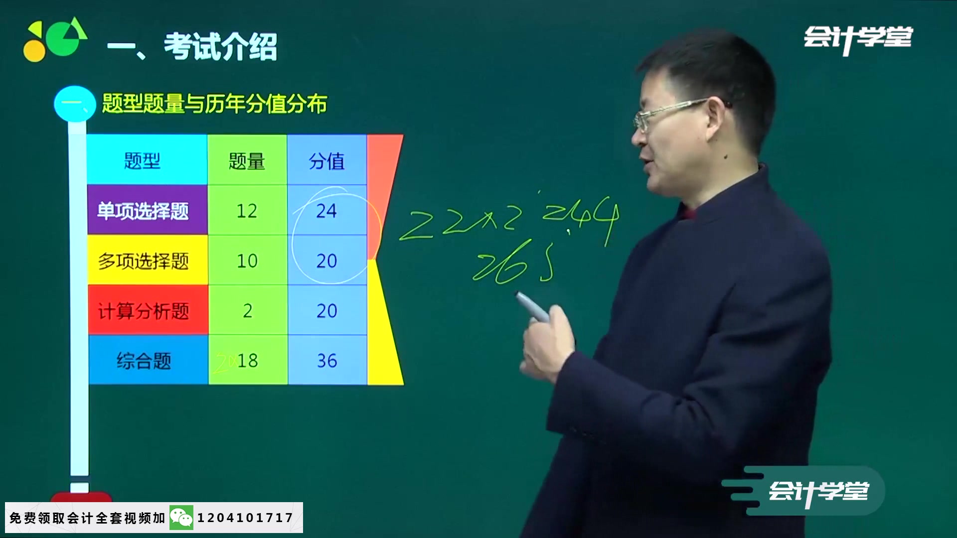 注册会计师财务管理注册会计师会计怎么学怎么考注册会计师证哔哩哔哩bilibili