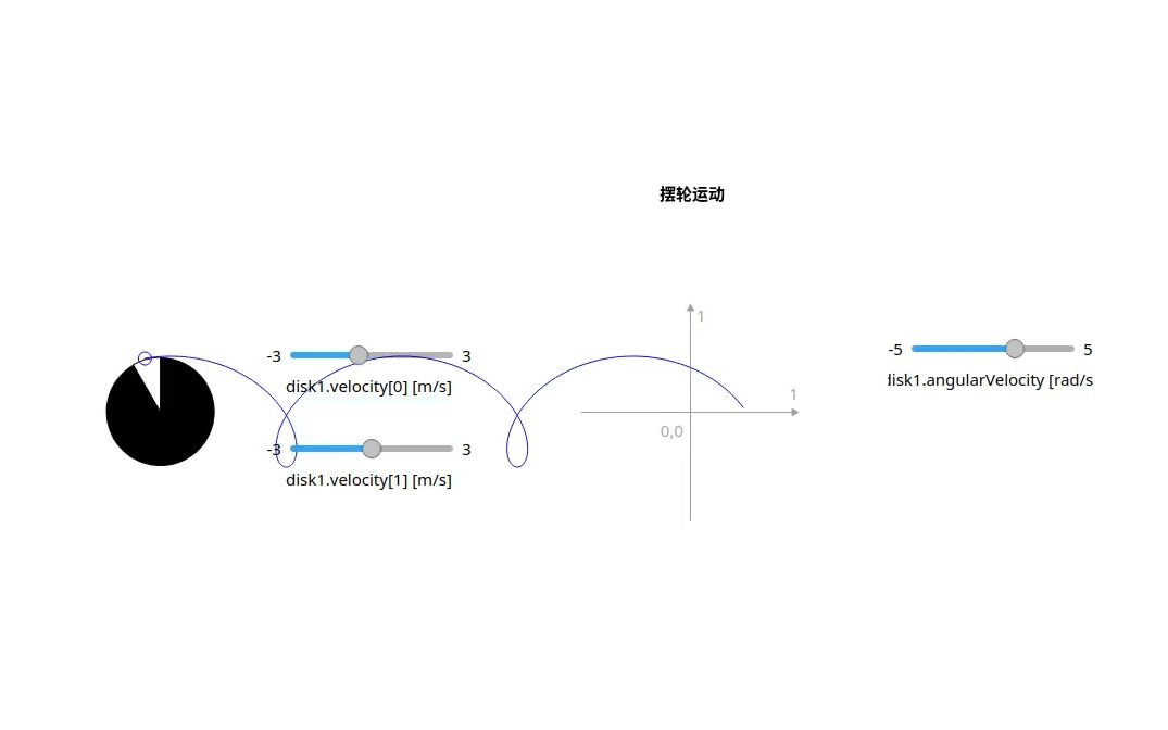 Step:简单物理模型模拟软件哔哩哔哩bilibili