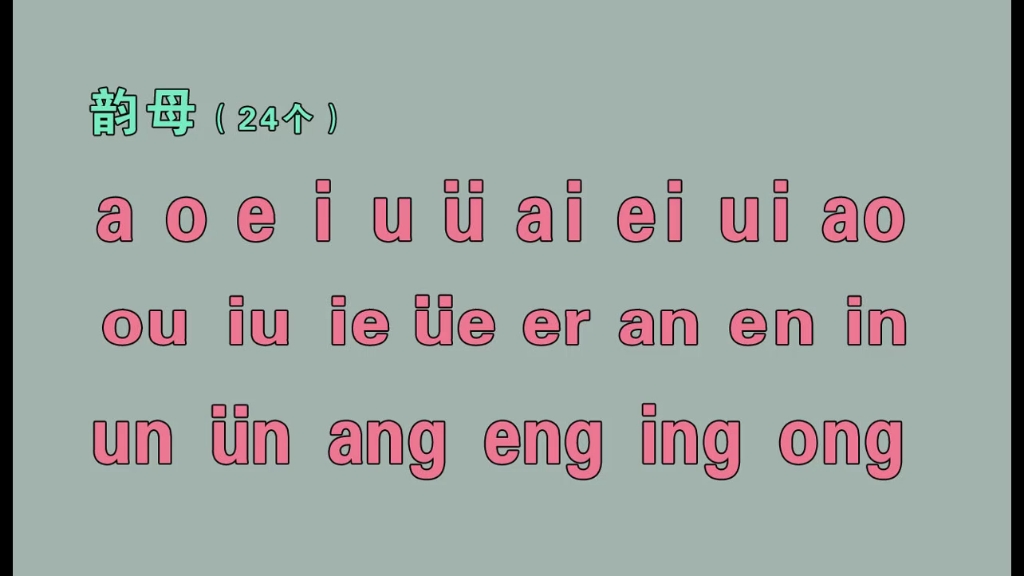 声母,韵母,整体认读音节,初学者能快速学零基础汉语拼音字母表哔哩哔哩bilibili