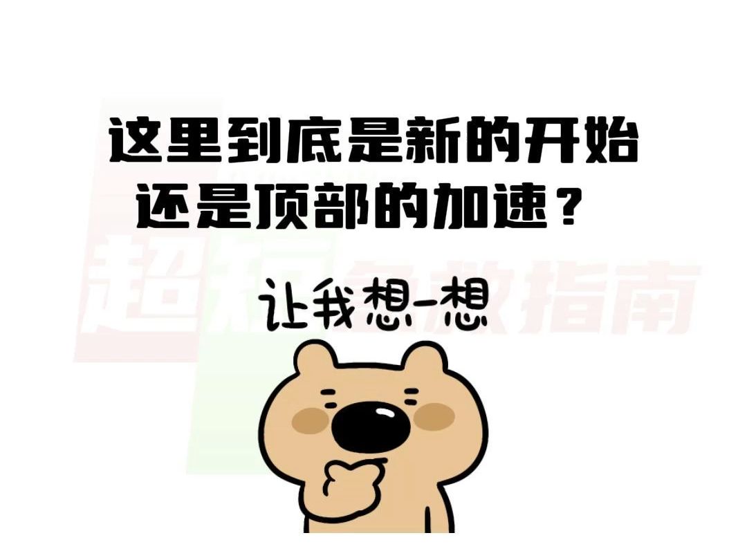 米联储降息,会迎来反弹行情吗?哔哩哔哩bilibili