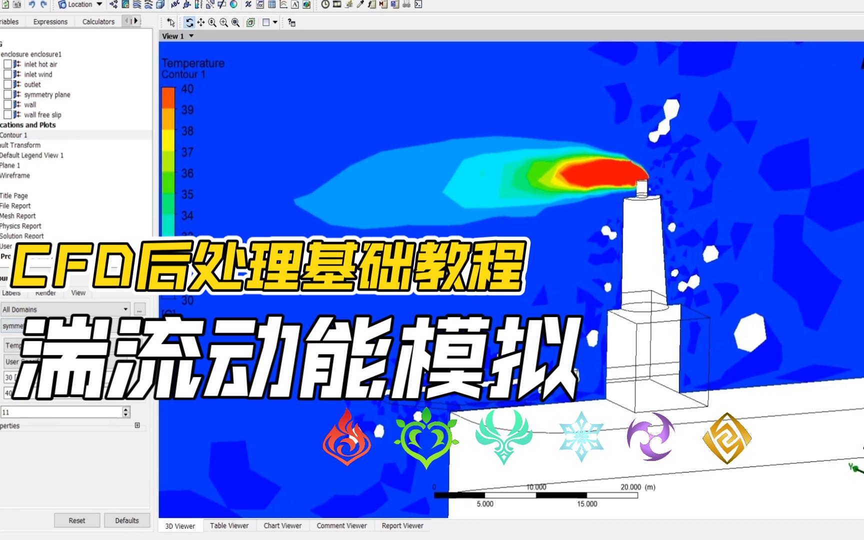 CFD后处理基础操作教程//基于Ansys CFD post对CFD结果进行湍流动能后处理哔哩哔哩bilibili