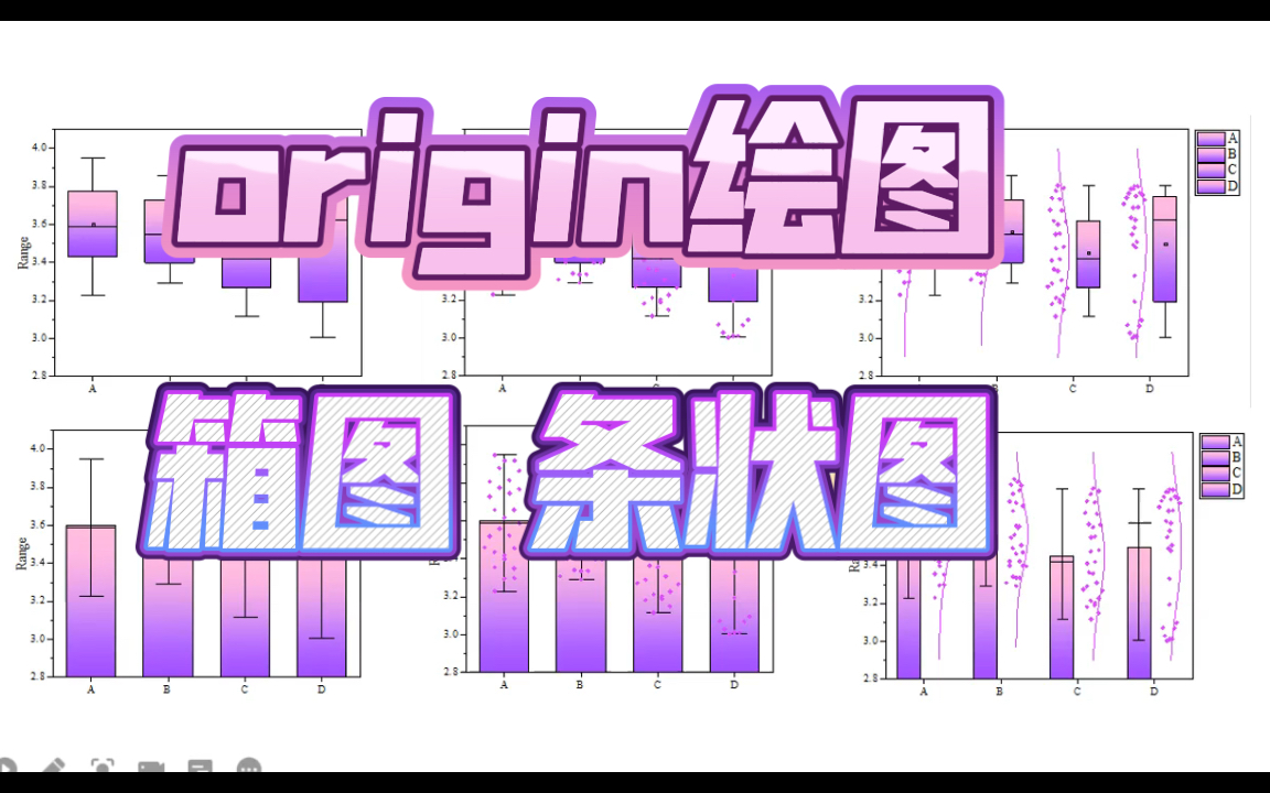 [图]origin绘图 箱图 条形图